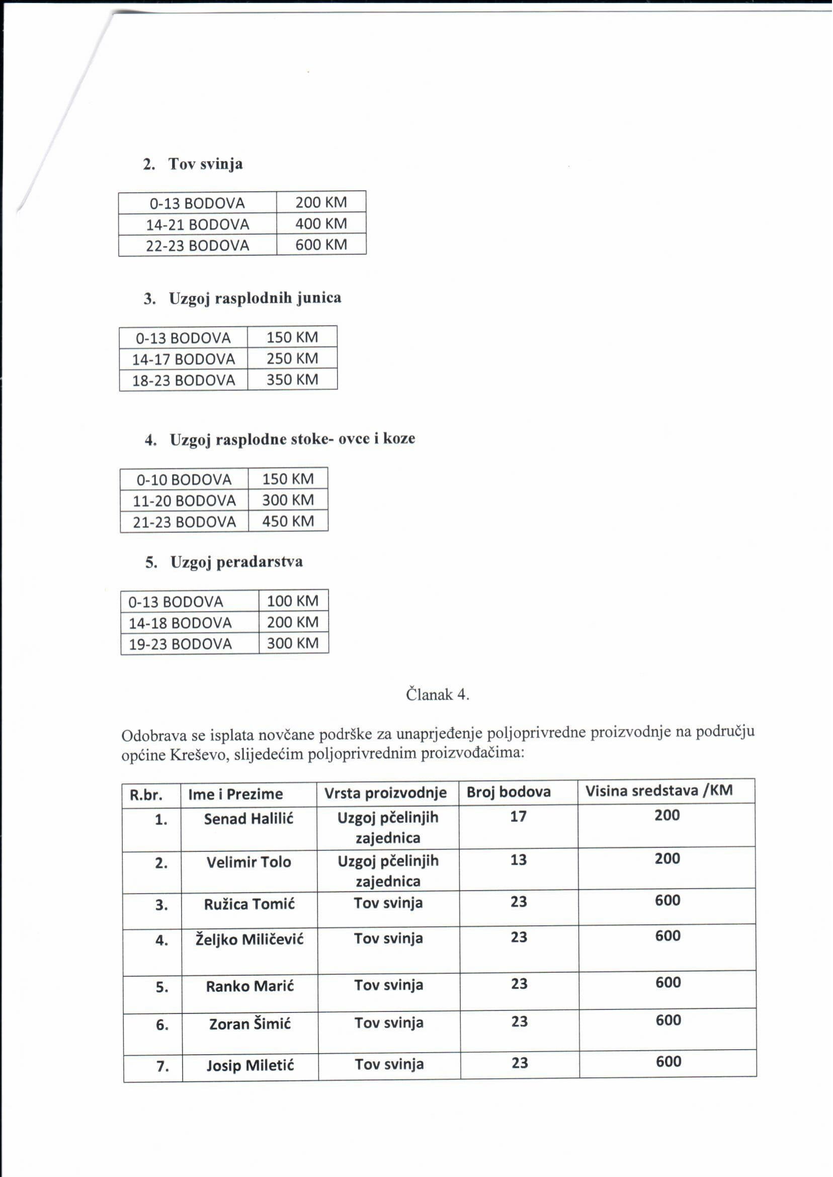 Scan_animalna-2.jpg