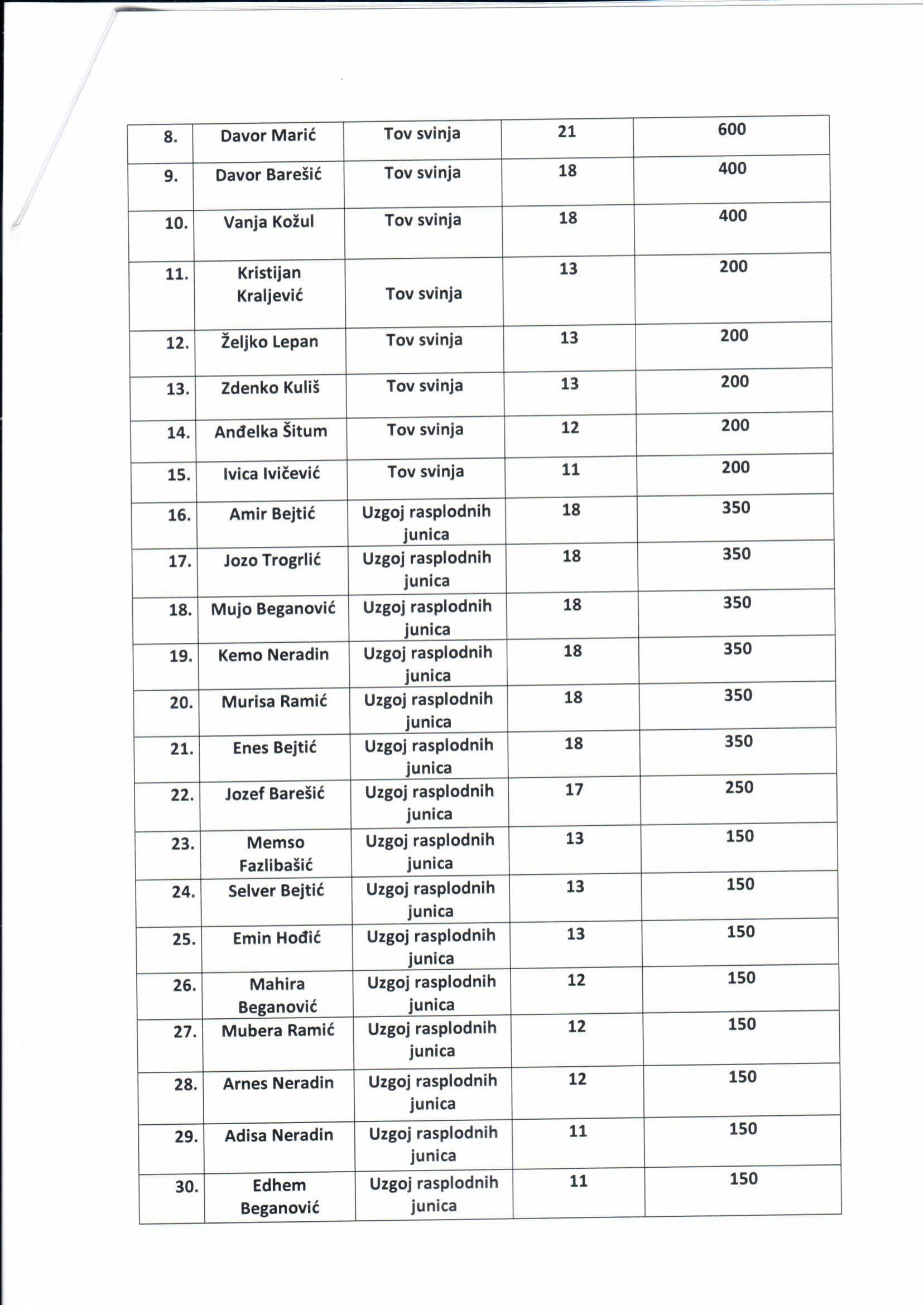Scan_animalna-3.jpg