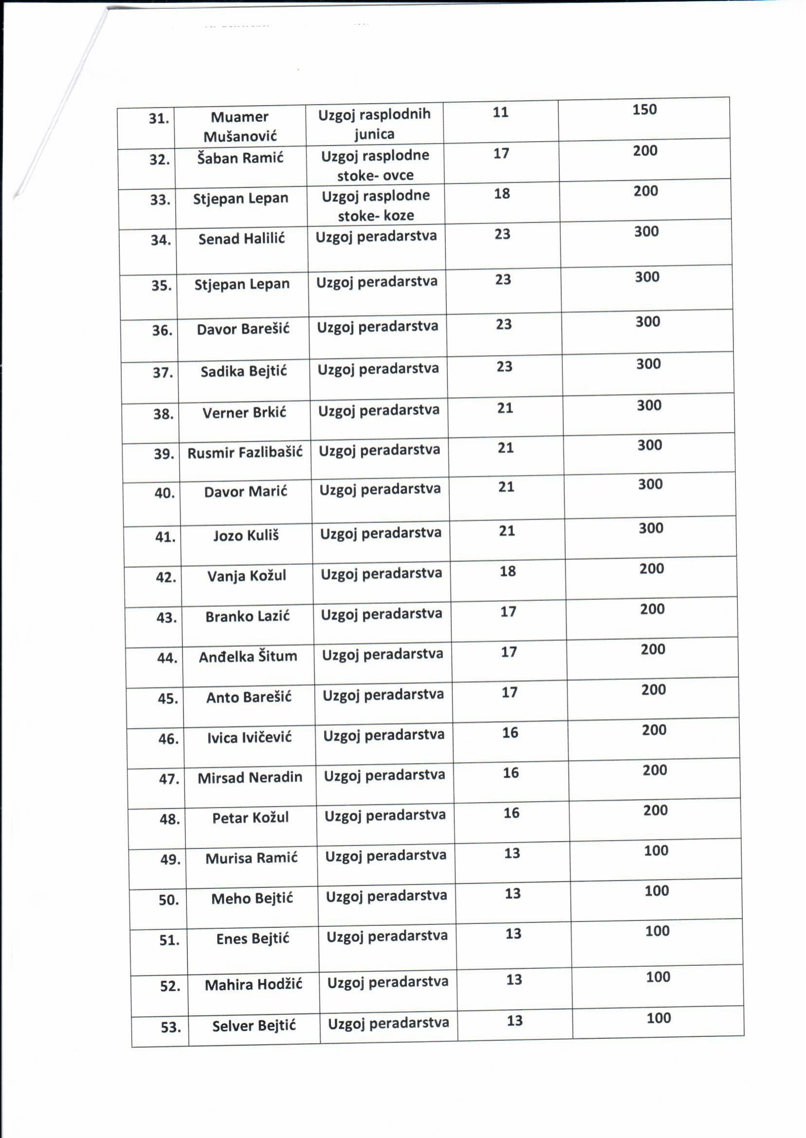 Scan_animalna-4.jpg