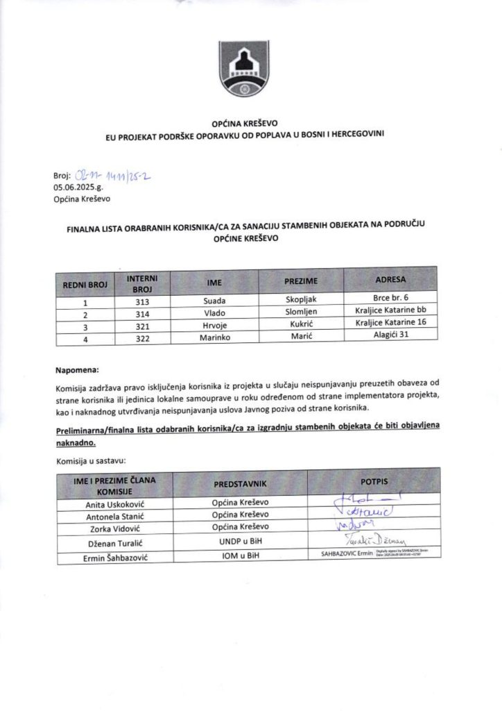 Finalna_lista-1.jpg