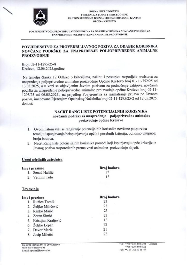 Preliminarna_lista_1-1.jpg